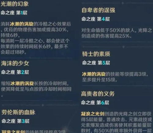 原神五星辅助盘点：0命最强辅助排行揭秘！