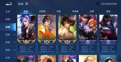 王者荣耀：揭秘！哪个地区拿标最容易，速来围观！