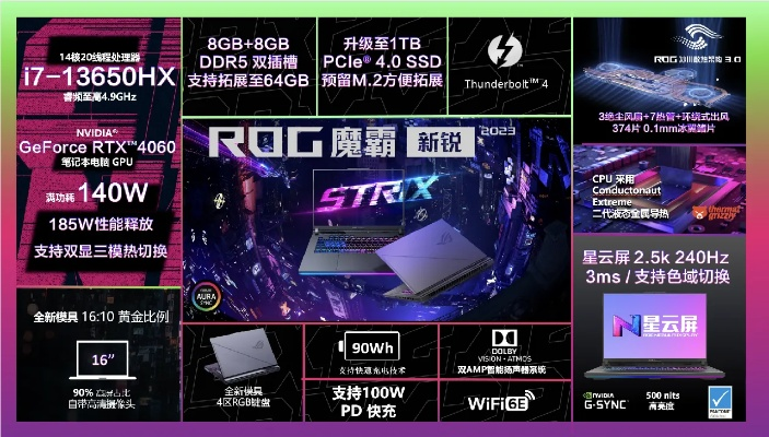 开学季RTX™5060笔记本RTX魔霸新锐2025：畅享高阶游戏盛宴