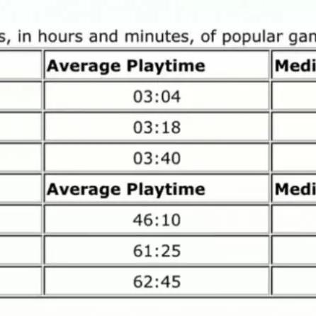 《QQ微信一键连Steam，轻松查看游戏时长与成就》

《Steam游戏时长一键同步，QQ微信绑定更便捷》

《绑定QQ微信，Steam游戏时长与成就一览无遗》

《Steam成就秀，QQ微信一键绑定查看时长》

《Steam游戏时长同步，QQ微信绑定轻松实现》