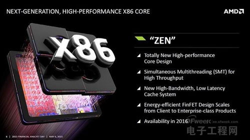 决战在即！英特尔挑战AMD Zen6新工艺，明年新机速战速决