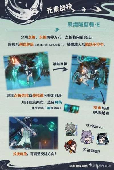 蓝砚天赋最佳配置攻略！高效提升原神角色实力