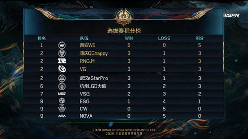 原神龙冠武士金哨全搜集攻略：隐藏位置大揭秘