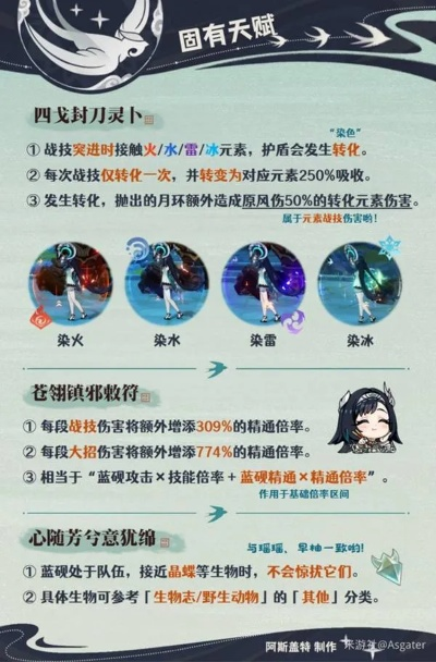 蓝砚天赋最佳配置攻略！原神玩家必看天赋加点技巧