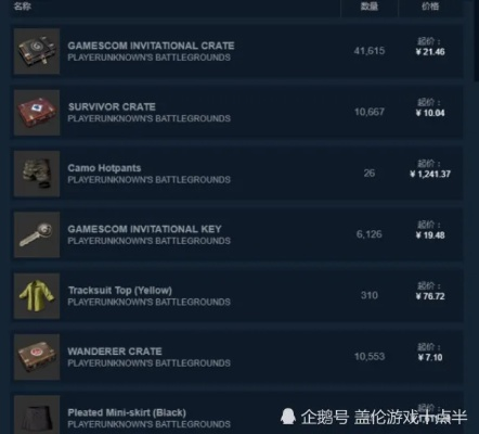 《绝地求生》限时800G币，3月23日抢购狂欢！