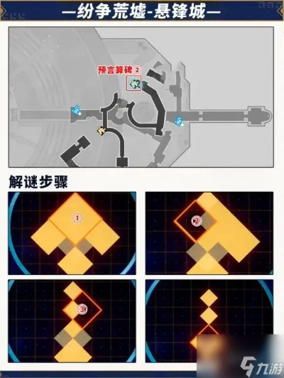 《崩坏星穹铁道》解密预言算碑：命运重渊谜题破解攻略