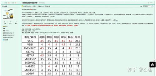 《燕云十六声》属性词缀挑选秘籍：轻松掌握属性搭配技巧