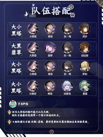 崩坏星穹铁道大黑塔最佳配队攻略！高效阵容搭配技巧分享