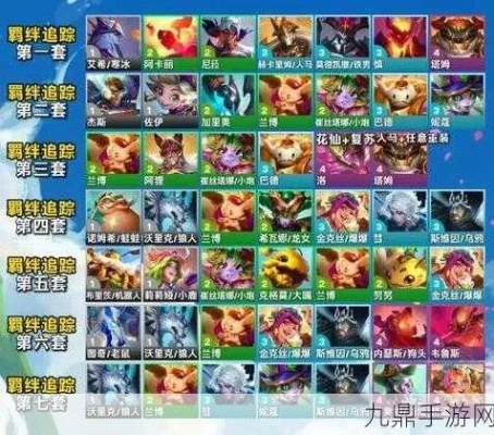 《金铲铲之战》羁绊追踪者8羁绊解锁攻略！