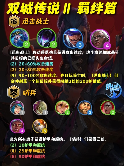 金铲铲之战双城传说2羁绊升级攻略：13.7版符文调整解析