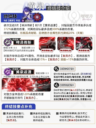 崩坏星穹铁道万敌培养秘籍：星魂轨迹深度解析