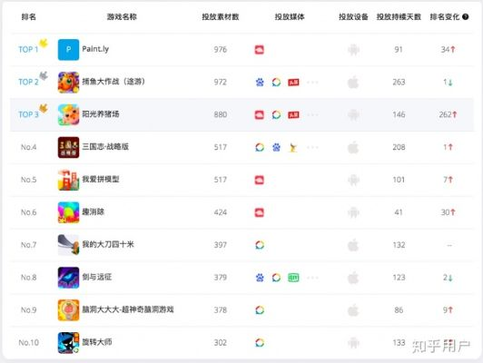 传奇手游平台排行NO.1！独家推荐最新传奇手游平台