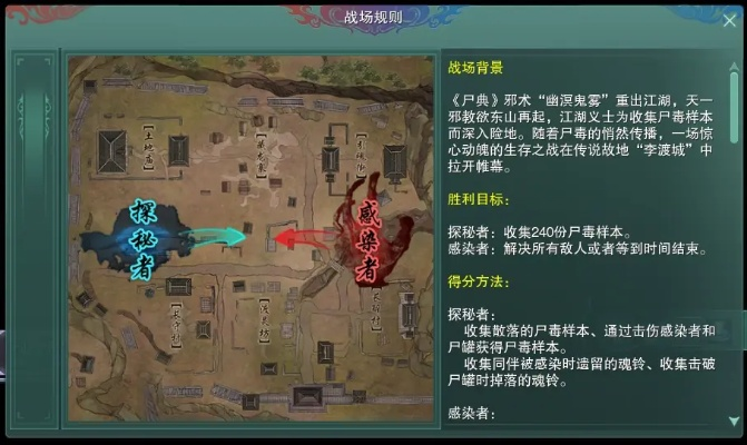 剑网3乐游记李渡鬼域成就速成攻略，轻松解锁！