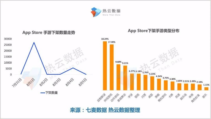 苹果公益手游精选盘点：热门公益游戏平台排行揭晓