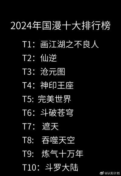 传奇手游盒子2025年度排行：十大热门推荐盘点