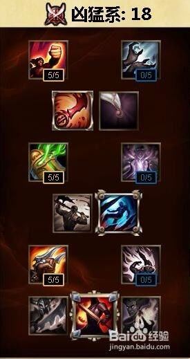 《英雄联盟》蔚皮城执法官出装攻略：掌握胜率关键要素