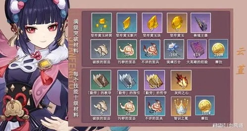 《原神》突破瑞希月梦必备：高效收集攻略，解锁月瑞希突破材料秘籍