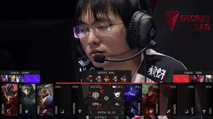 T1力克AL2，MSI遗憾告别2025！探寻电竞巅峰新篇章