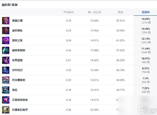 斗魂竞技场铁男铁铠冥魂必胜出装攻略，揭秘核心装备搭配技巧