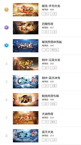 传奇手游盒子精选合集，盘点十大热门传奇盒子排行攻略