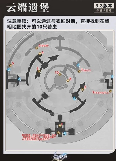 《崩坏星穹铁道》悬锋城若虫破解秘籍！高效解谜技巧大公开
