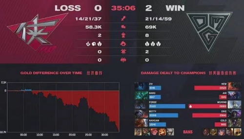 CS2 EPLs21黑豹战队参赛阵容揭秘：独家前瞻！