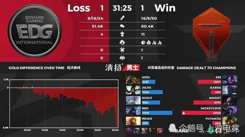 CS2 EPLs21paiN赛事亮点：揭秘顶尖战队参赛阵容，一触即发！