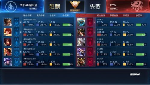 《燕云十六声》卸势条高效反击攻略，轻松逆转战局新技巧