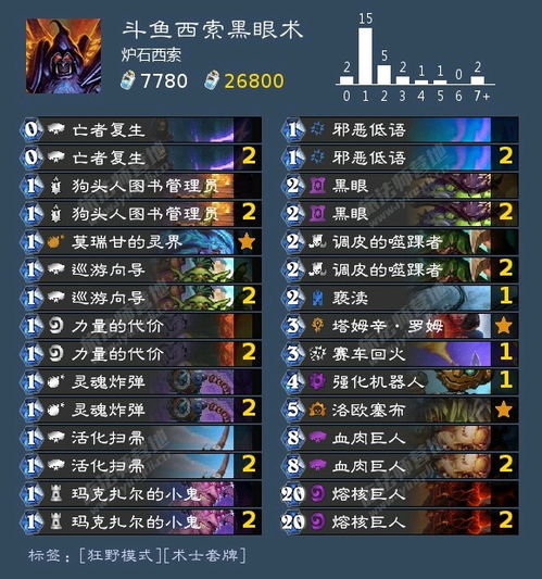 《黑神话像素版》法术精魄获取攻略：高效获取秘籍大揭秘