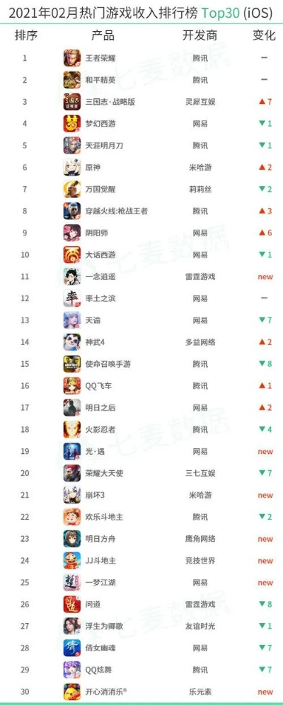 2025安卓手游平台盘点：热门平台排行，解锁全新游戏体验