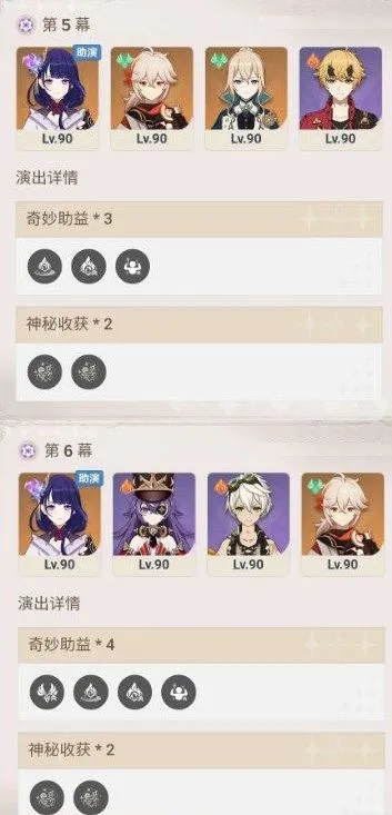 《原神》幻想真境剧诗第6期攻略：低配玩家必备高效打法解析