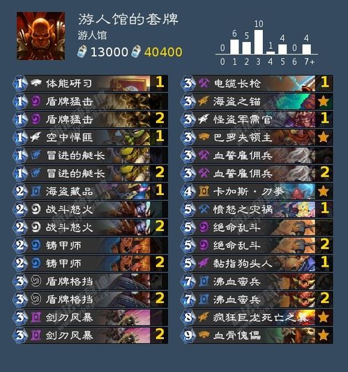 崩铁3.0前瞻：抽卡攻略揭秘，必抽角色推荐大揭秘！