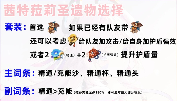 茜特莉圣遗物搭配攻略：如何挑选最佳配置？解锁游戏新境界