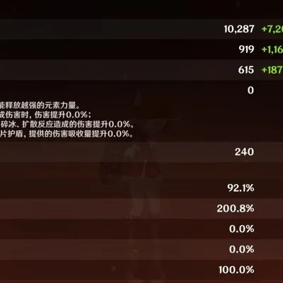 茜特莉圣遗物搭配攻略：如何挑选最佳配置？解锁游戏新境界