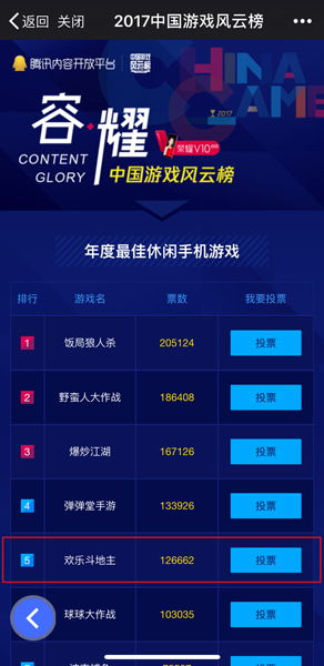 《黄金四目》兑换码2025独家盘点，解锁游戏新境界！