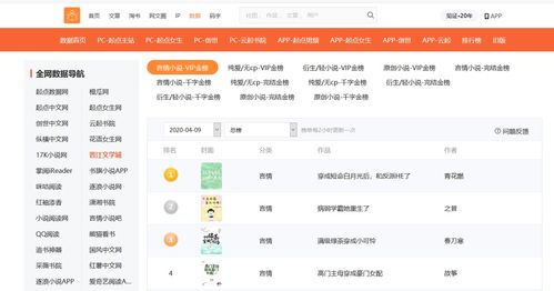 独家揭秘：热门公益服平台盘点，无限送满V福利攻略！
