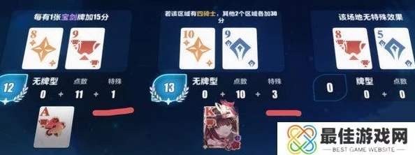 《崩坏3》愚者牌玩法深度解析：揭秘高效愚者牌策略攻略