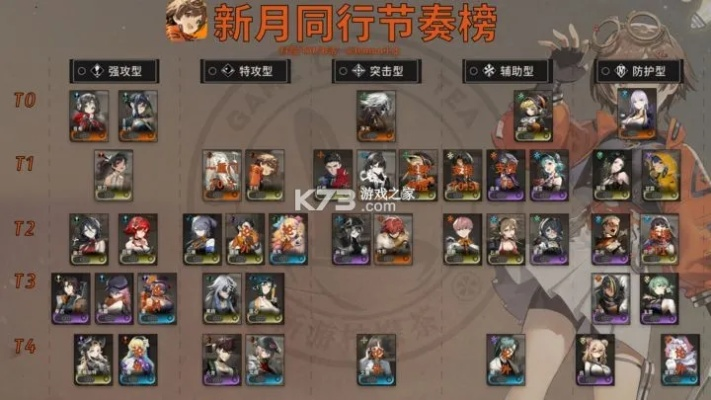 《新月同行》阵容搭配攻略：揭秘打造最强阵容的独家秘籍