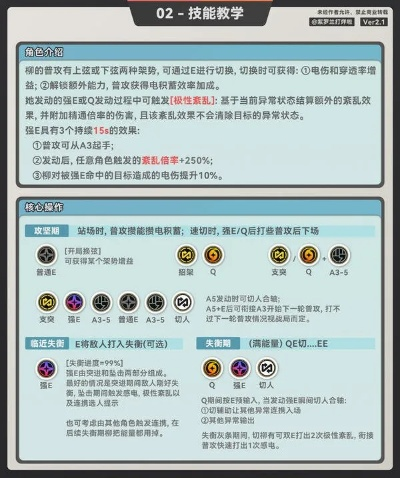 《绝区零》月城柳高效培养指南，轻松提升实力技巧揭秘