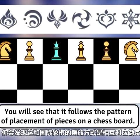 《原神》神之棋盘激活攻略：揭秘全棋子关键位置与激活技巧