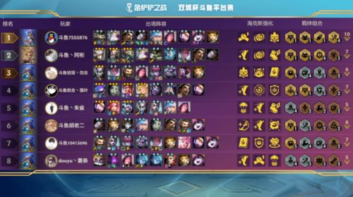 《金铲铲之战》双城25费棋子攻略：揭秘高费强力阵容搭配技巧