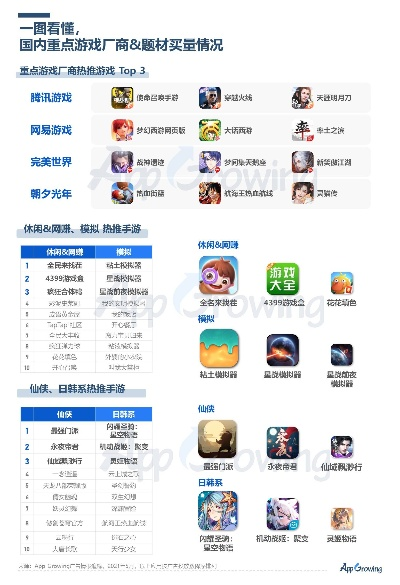 2025年热门手游折扣平台盘点：揭秘十大热门折扣APP