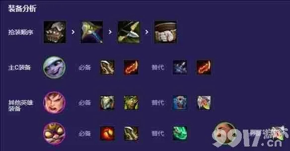 《云顶之弈》S13黑玫蚂蚱阵容攻略：掌握黑玫蚂蚱玩法技巧，轻松上分秘籍！