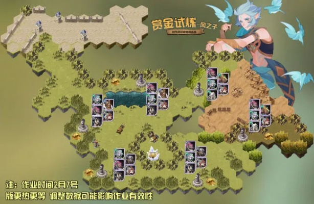 《剑与远征启程》超凡挑战速通关技巧，轻松解锁超凡挑战新境界