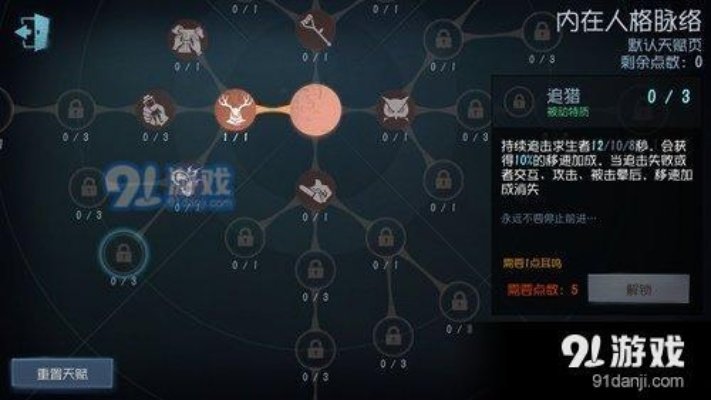 《第五人格》宿伞之魂天赋精准搭配指南，解锁最佳加点策略！