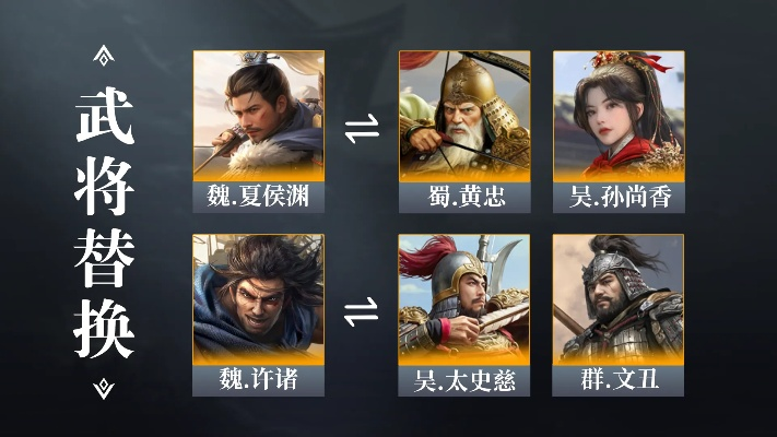 三国谋定天下曹仁阵容搭配秘籍：战法攻略助你一统江山