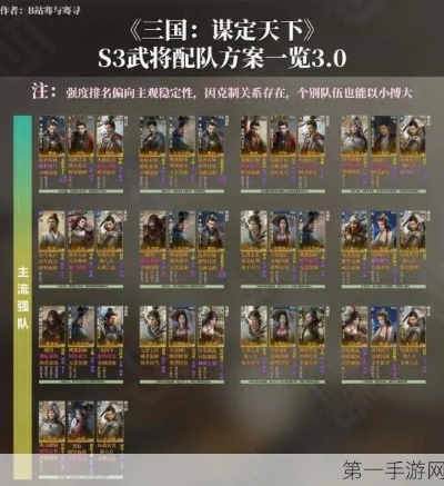 三国谋定天下曹仁阵容搭配秘籍：战法攻略助你一统江山