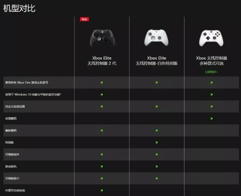 Xbox授权+Switch2兼容，全新无线拉伸手柄震撼来袭