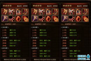 北地套性能解析：北地蝎子套装强度深度剖析