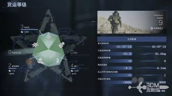 《死亡搁浅2》巨人之伤奖杯快速解锁攻略，掌握技巧轻松达成